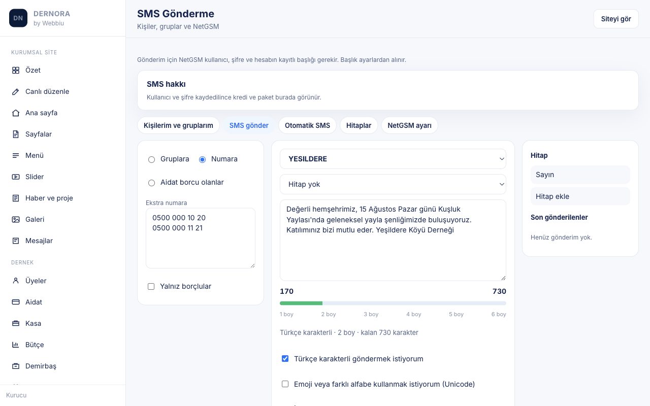 Panel · SMS eklentisi (NetGSM)